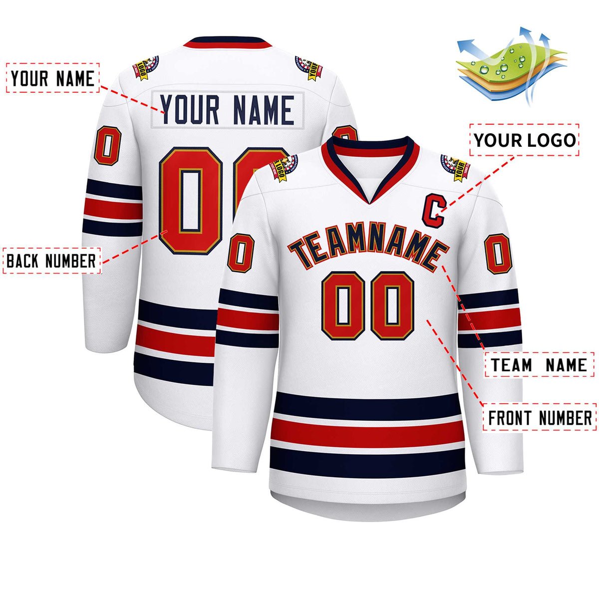 Custom White Navy Old Gold-Red Classic Style Hockey Jersey Limited