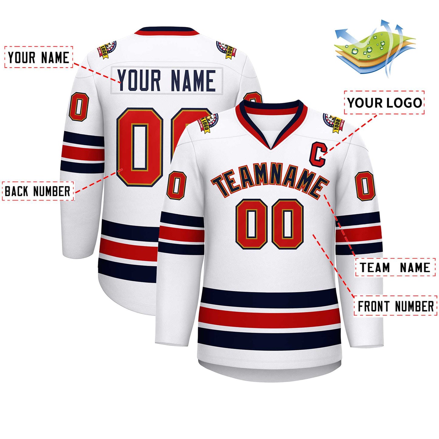 Custom White Navy Old Gold-Red Classic Style Hockey Jersey Limited