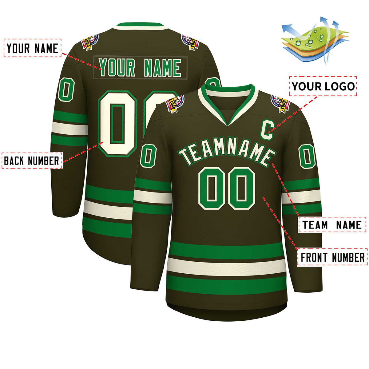 Custom Olive Khaki Olive-Kelly Green Classic Style Hockey Jersey Limited