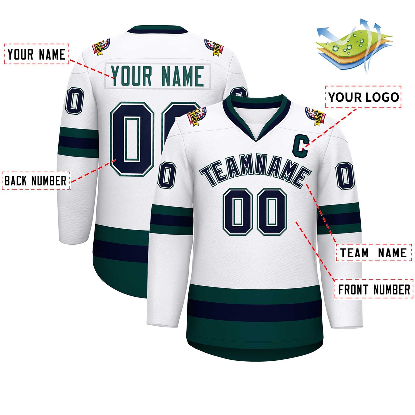 Custom White Navy White-Midnight Green Classic Style Hockey Jersey Limited