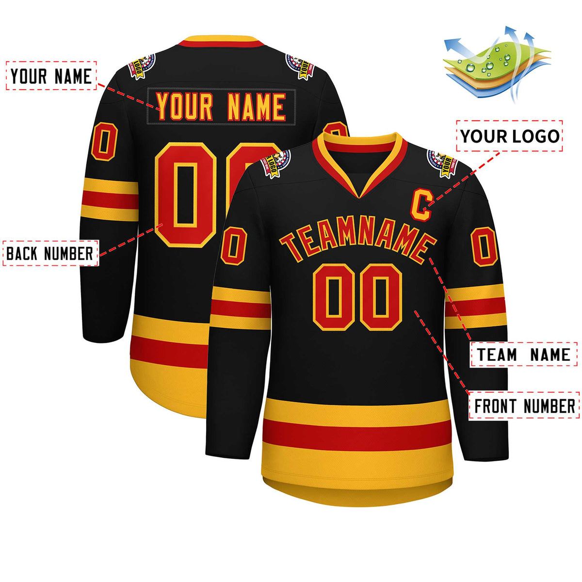 Custom Black Red-Gold Classic Style Hockey Jersey Limited