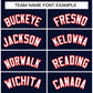 Custom Navy White-Red Classic Style Hockey Jersey Limited
