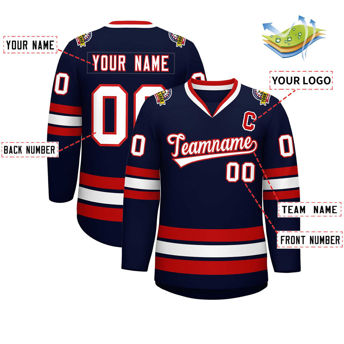 Custom Navy White-Red Classic Style Hockey Jersey Limited