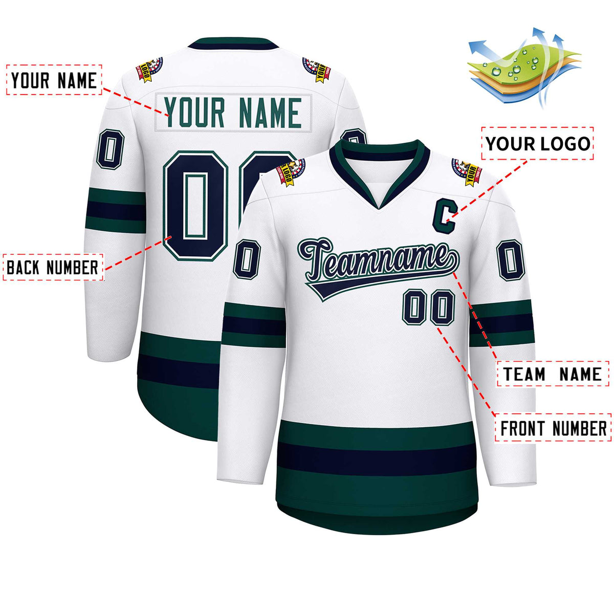 Custom White Navy White-Midnight Green Classic Style Hockey Jersey Limited