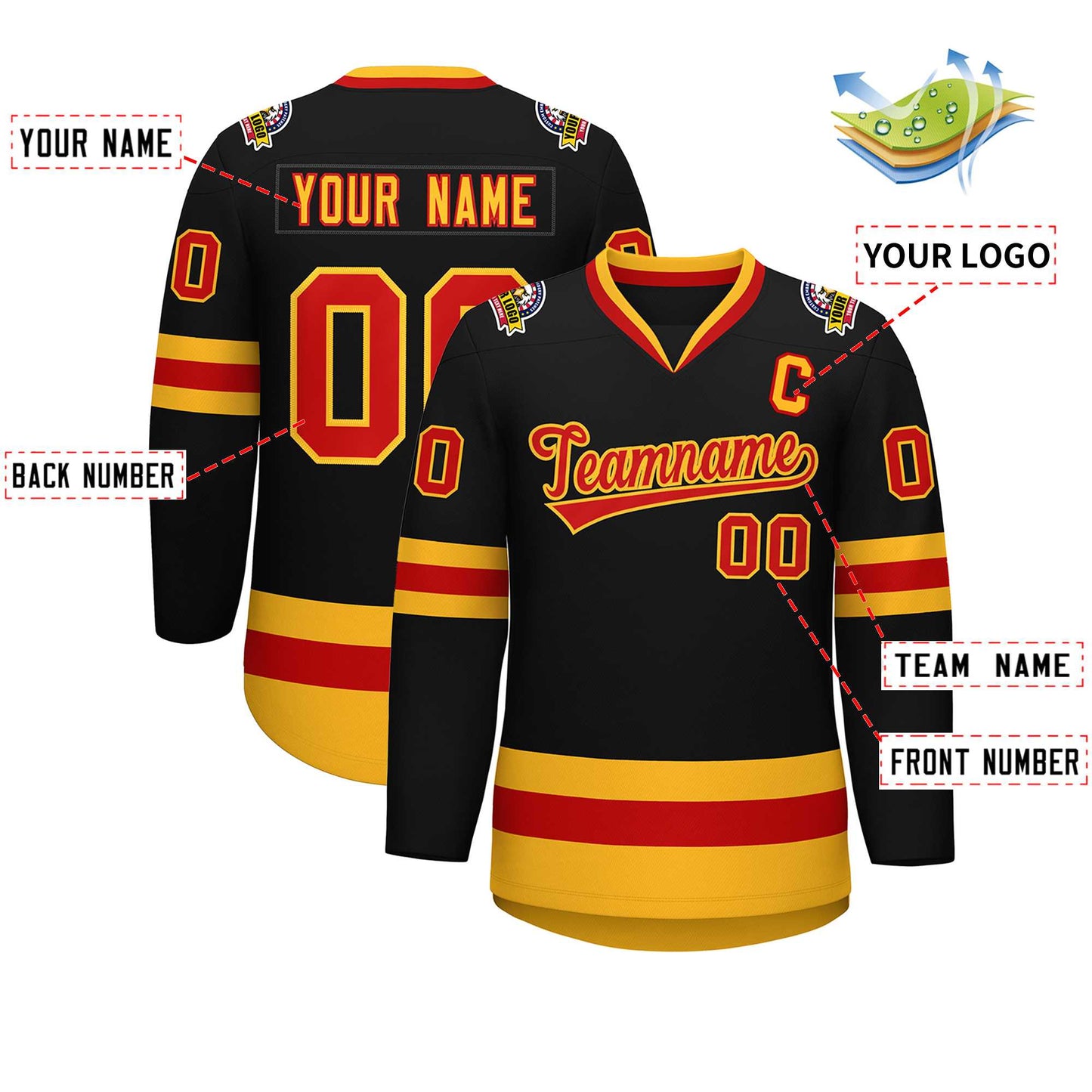 Custom Black Red-Gold Classic Style Hockey Jersey Limited