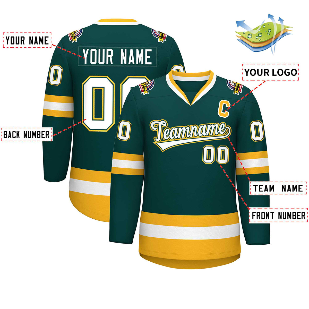 Custom Midnight Green White Olive-Gold Classic Style Hockey Jersey Limited