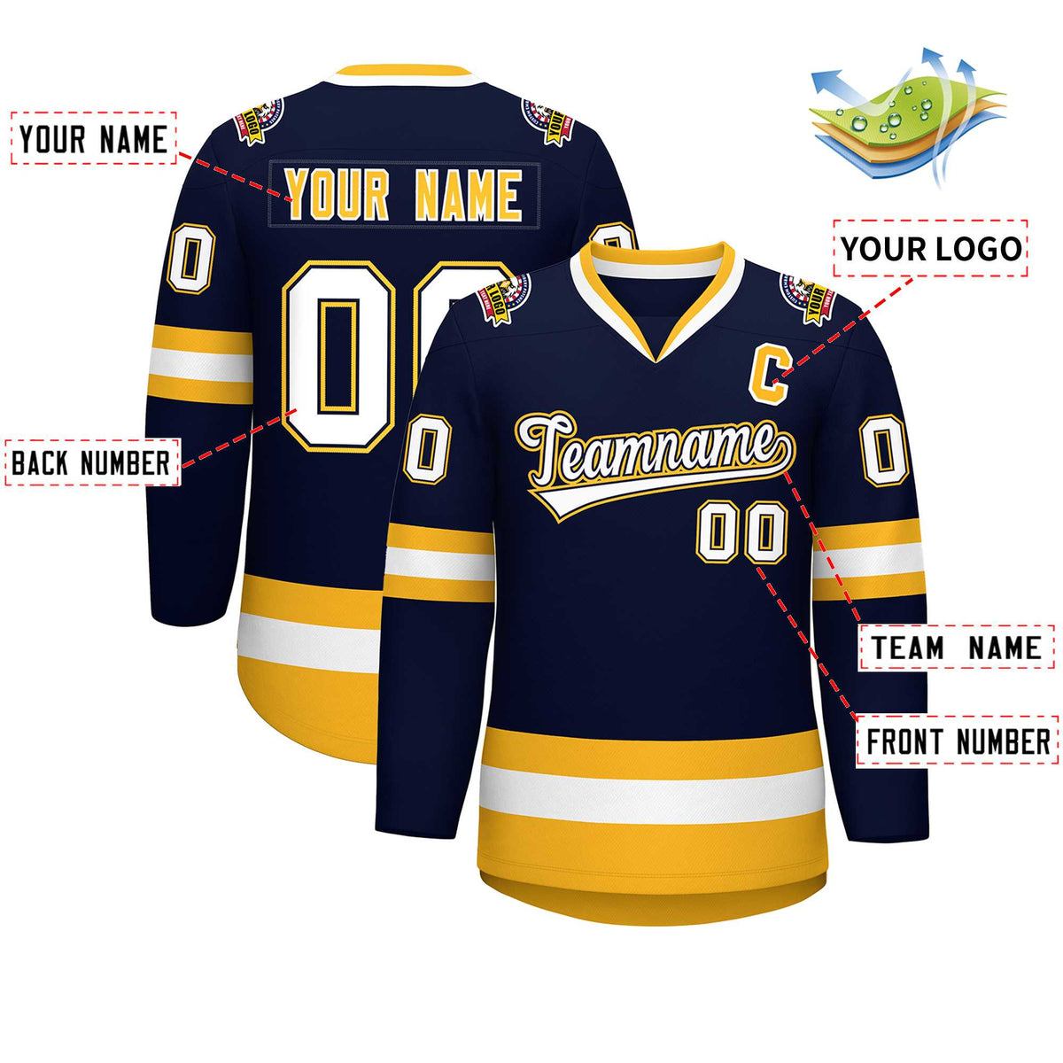 Custom Navy White Navy-Gold Classic Style Hockey Jersey Limited