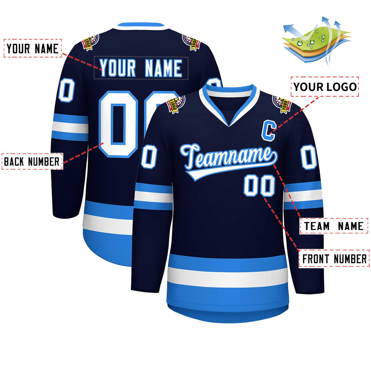 Custom Navy White-Powder Blue Classic Style Hockey Jersey Limited