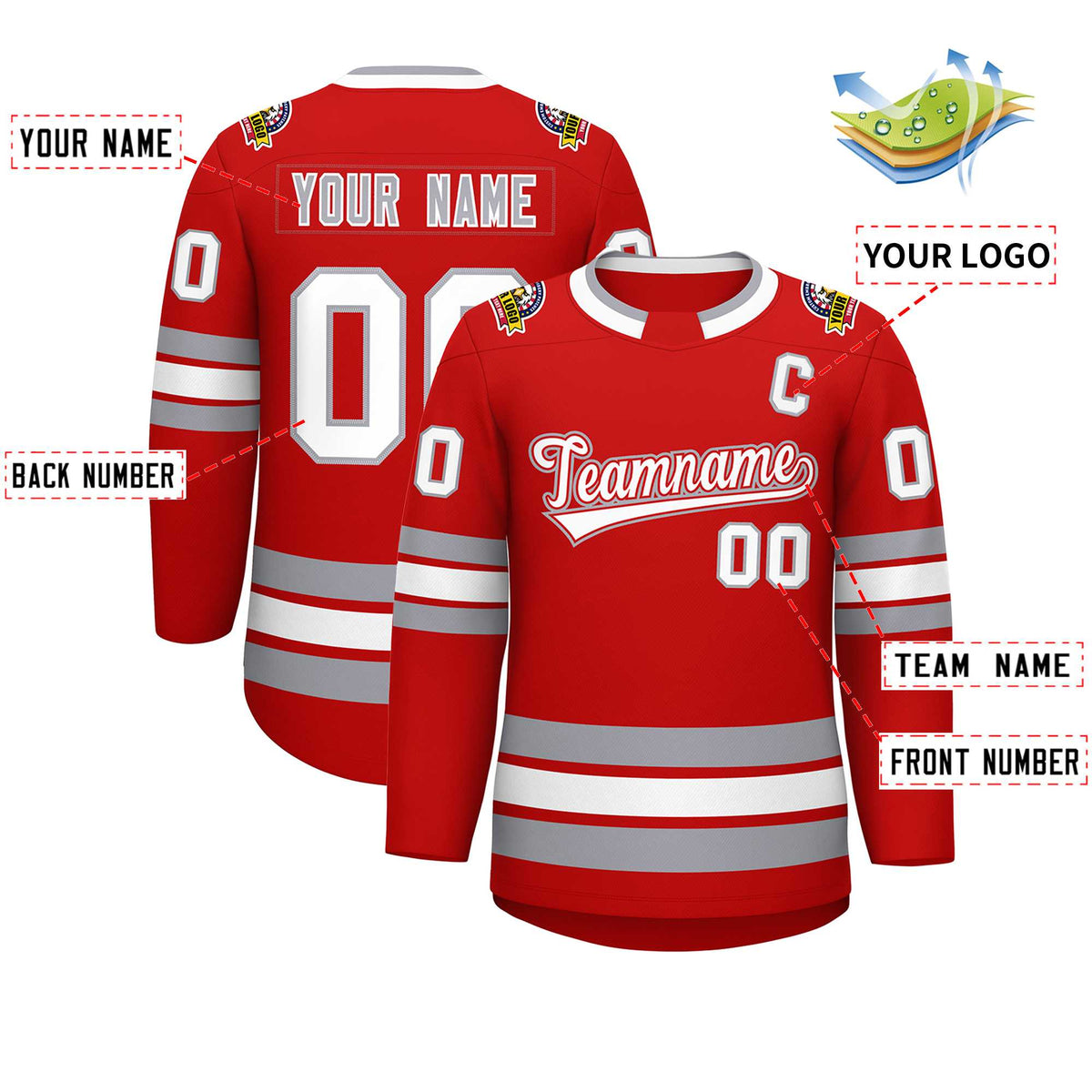 Custom Red White Red-Gray Classic Style Hockey Jersey Limited