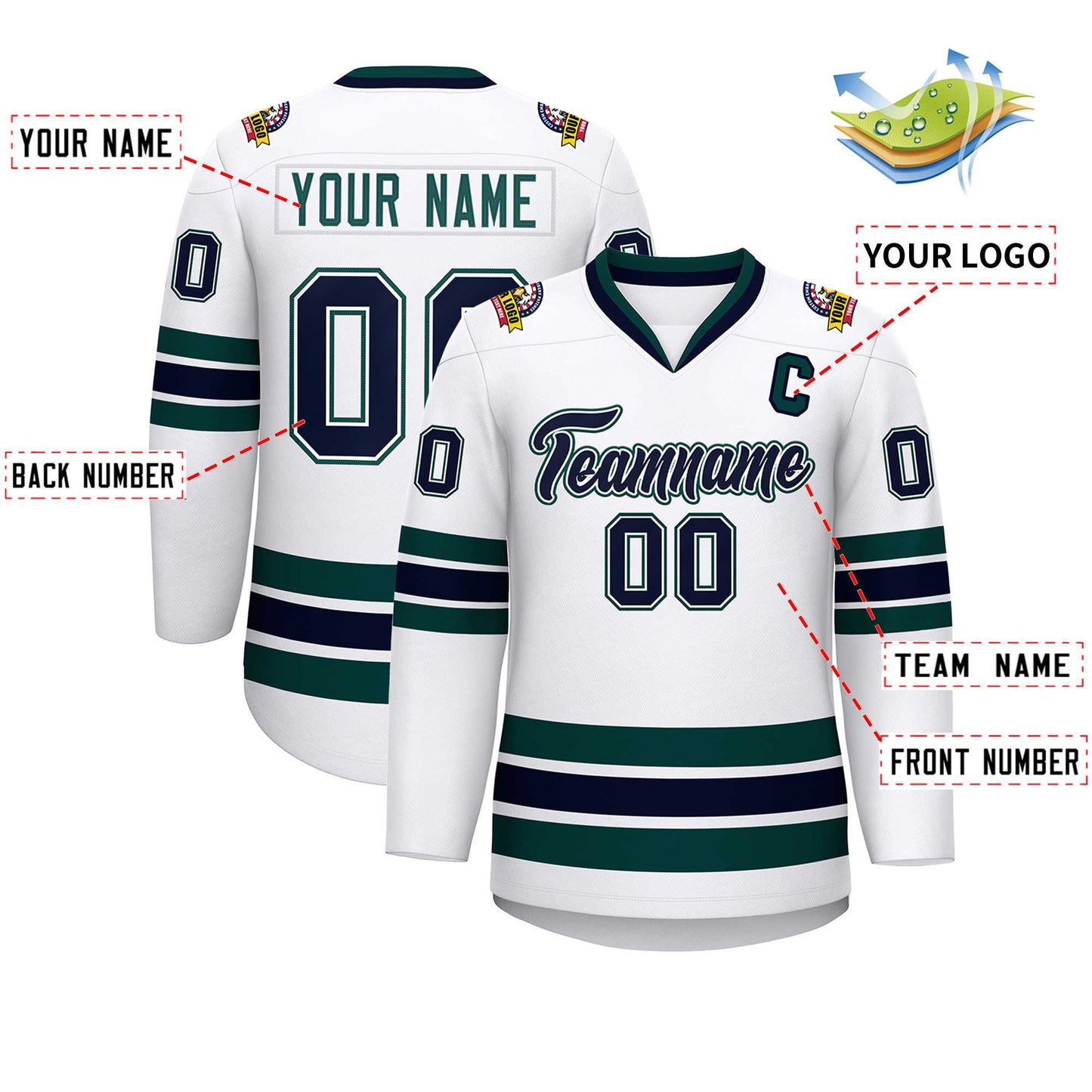 Custom White Navy White-Midnight Green Classic Style Hockey Jersey Limited
