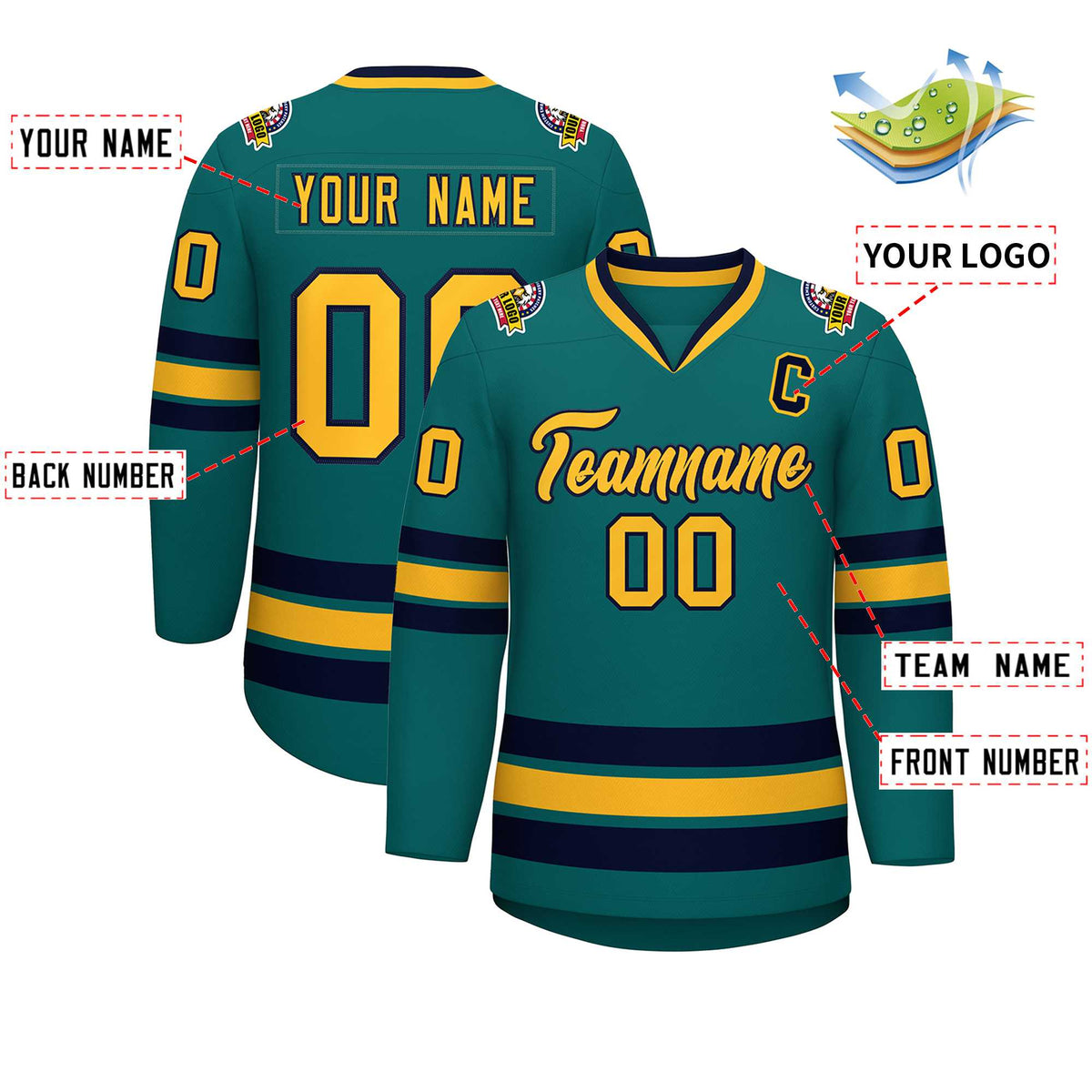 Custom Aqua Gold-Navy Classic Style Hockey Jersey Limited
