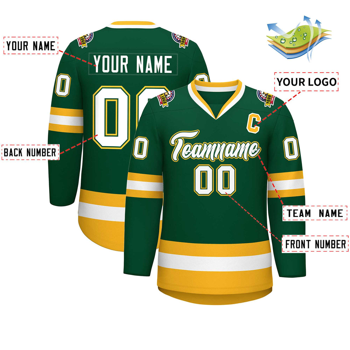 Custom Green White Green-Gold Classic Style Hockey Jersey Limited