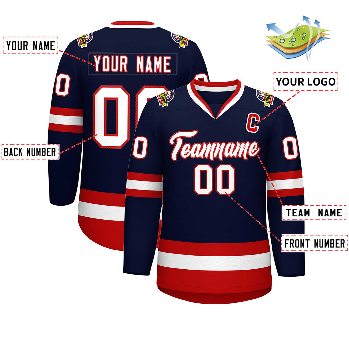 Custom Navy White-Red Classic Style Hockey Jersey Limited