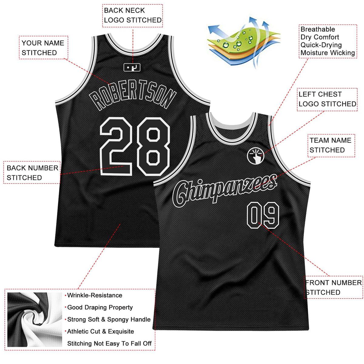 Custom Black Black-Gray Authentic Throwback Basketball Jersey Limited