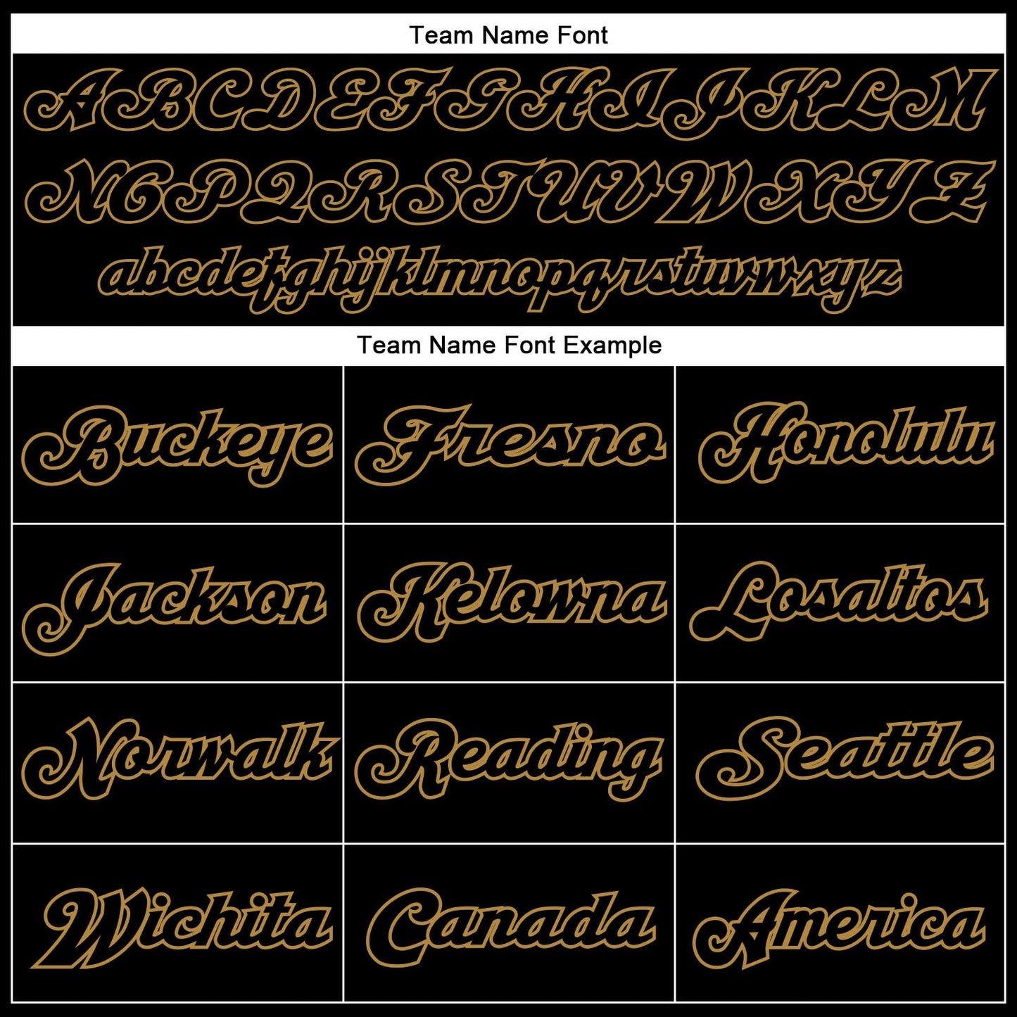 Custom Black Black-Old Gold Mesh Authentic Throwback Football Jersey Limited