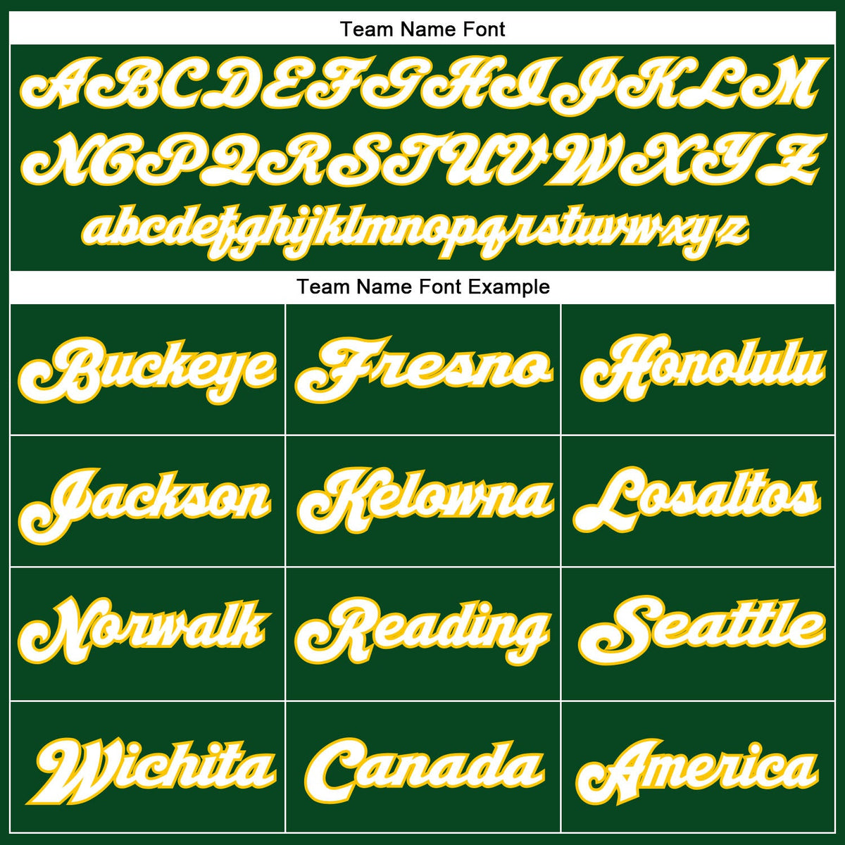 Custom Green White-Gold Mesh Authentic Throwback Football Jersey Limited