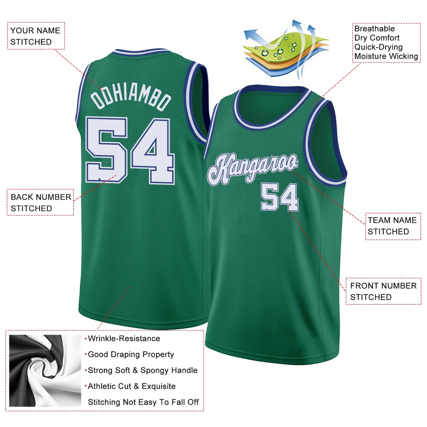 Custom Kelly Green White-Royal Round Neck Rib-Knit Basketball Jersey Limited