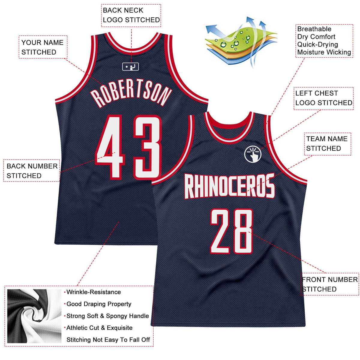 Custom Navy White-Red Authentic Throwback Basketball Jersey Limited