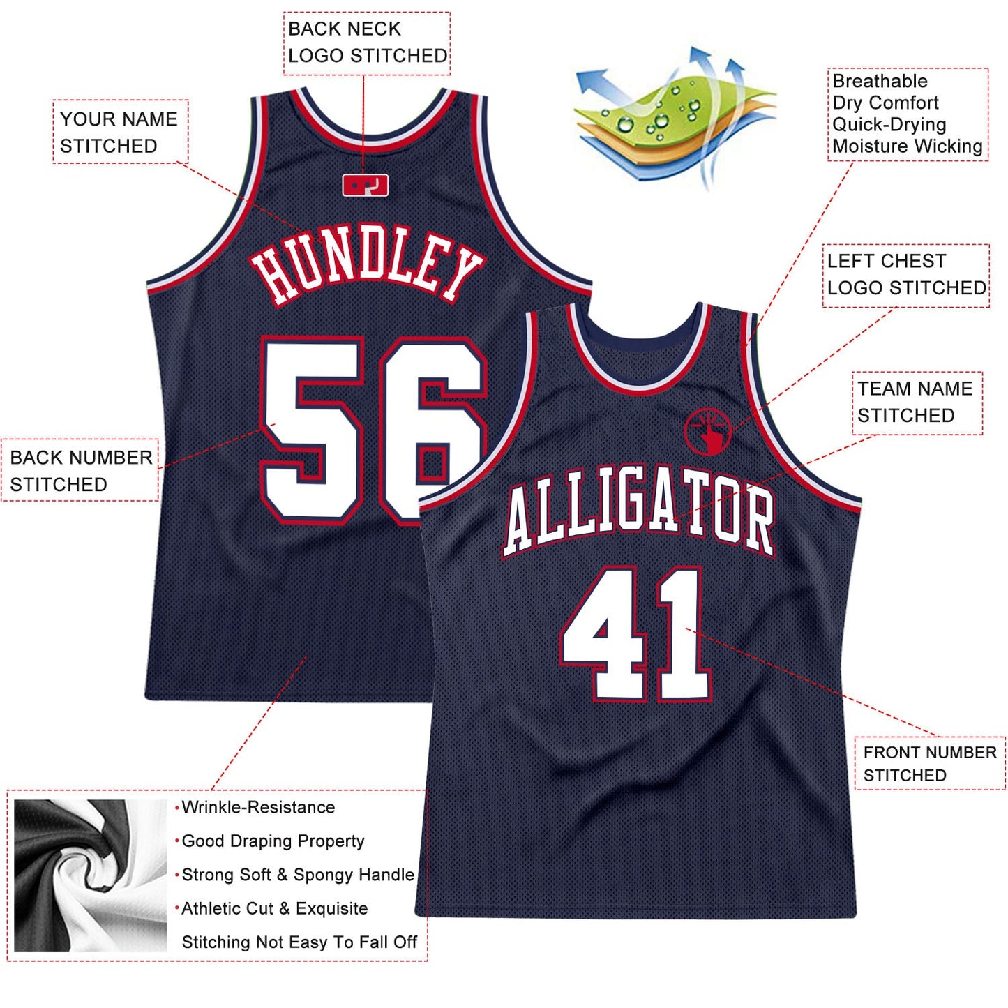 Custom Navy White-Red Authentic Throwback Basketball Jersey Limited