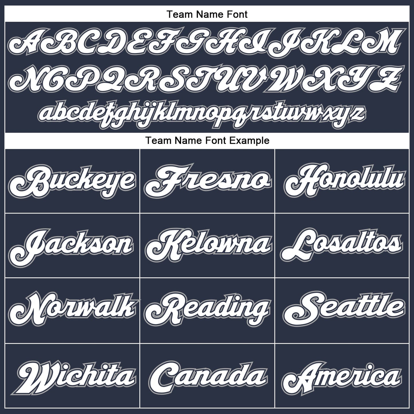 Custom Navy White-Gray Mesh Authentic Throwback Football Jersey Limited