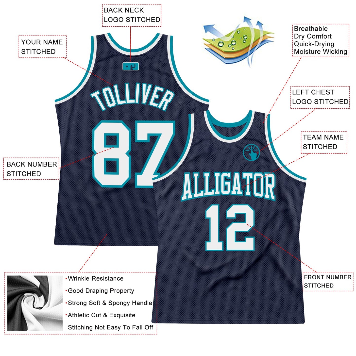 Custom Navy White-Teal Authentic Throwback Basketball Jersey Limited