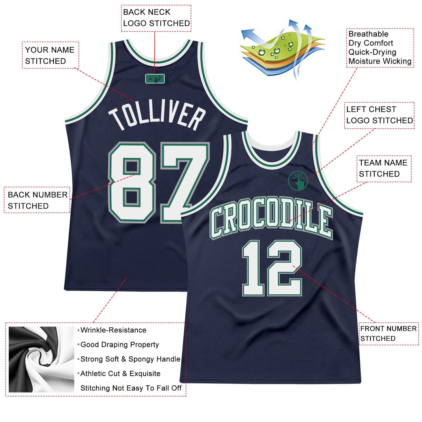 Custom Navy White-Kelly Green Authentic Throwback Basketball Jersey Limited