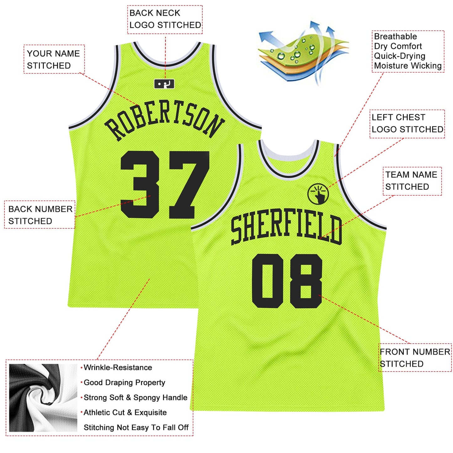 Custom Neon Green Black-White Authentic Throwback Basketball Jersey Limited