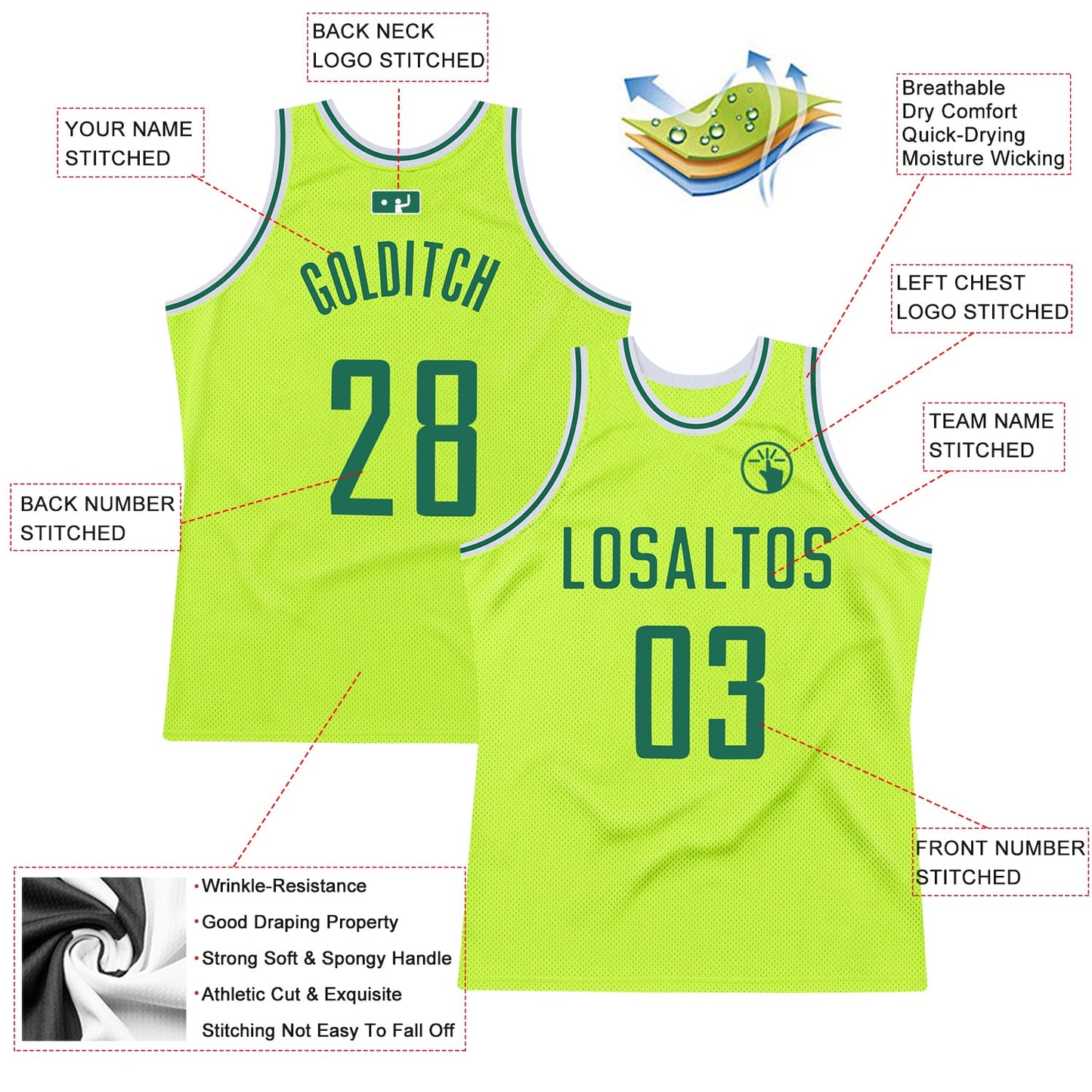 Custom Neon Green Kelly Green-White Authentic Throwback Basketball Jersey Limited
