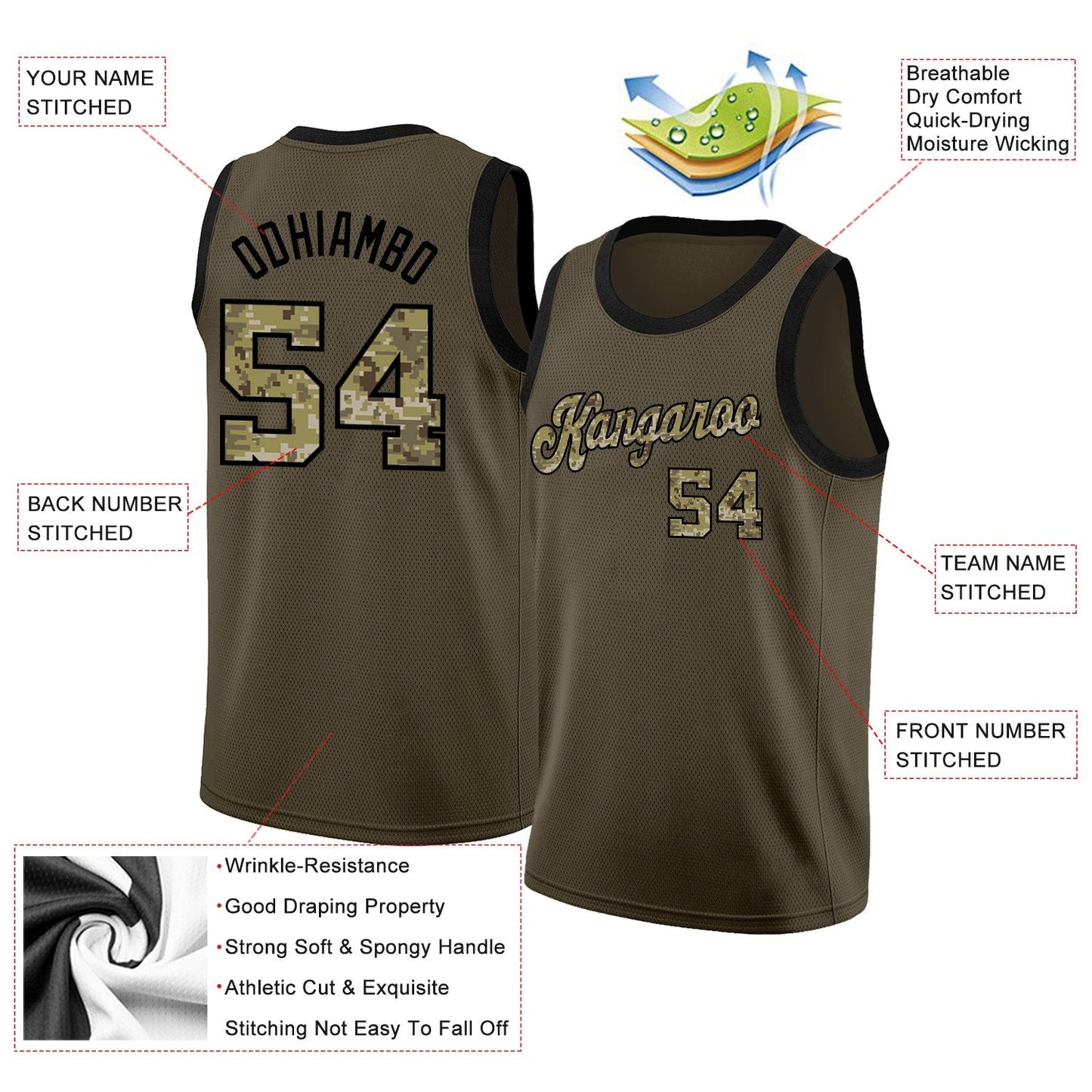 Custom Olive Camo-Black Classic Tops Athletic Basketball Jersey Limited
