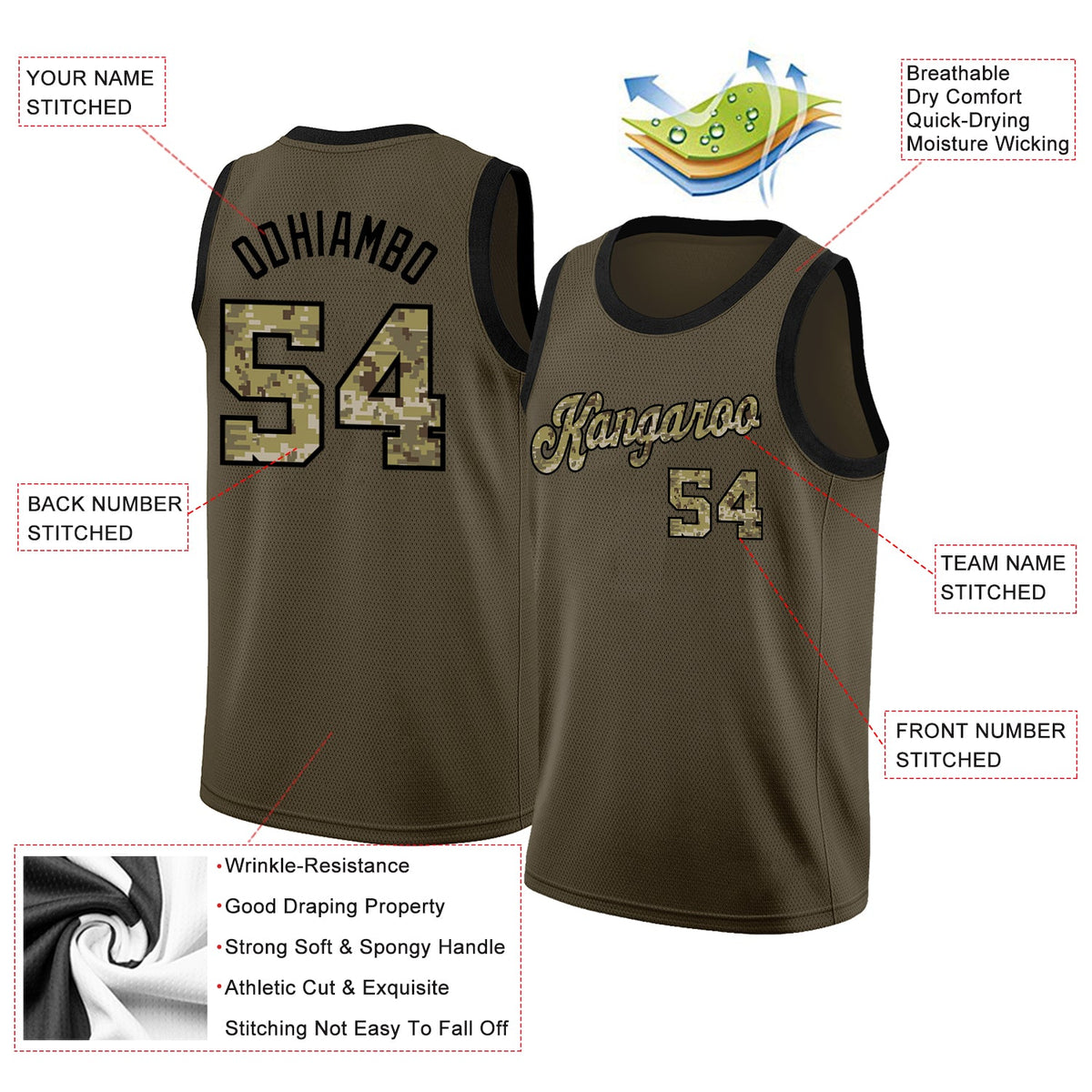 Custom Olive Camo-Black Round Neck Rib-Knit Salute To Service Basketball Jersey Limited