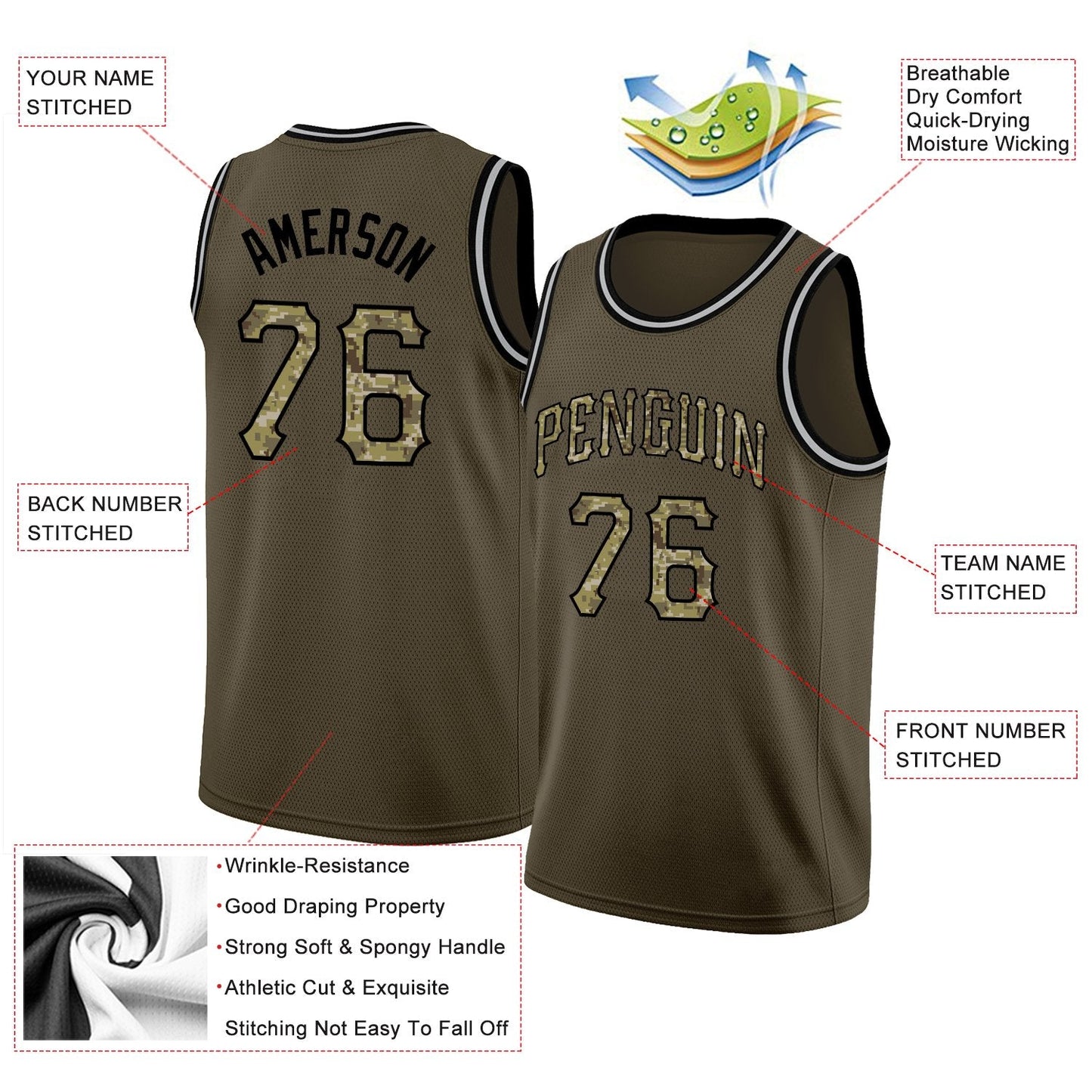 Custom Olive Camo-Black Classic Tops Athletic Basketball Jersey Limited