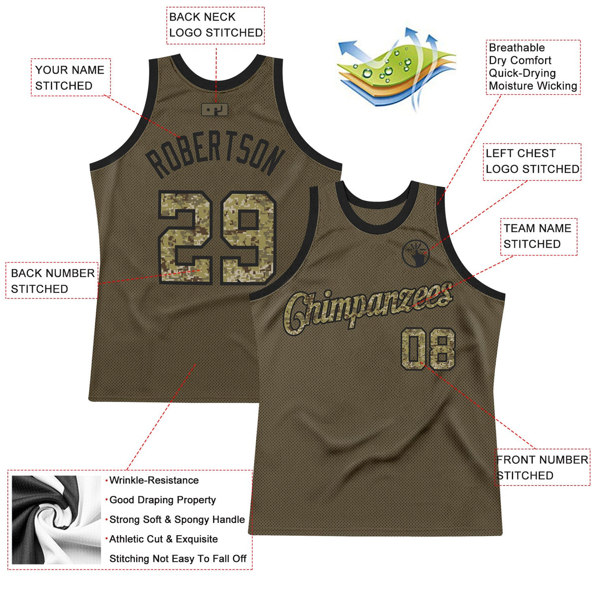 Custom Olive Camo-Black Authentic Throwback Salute To Service Basketball Jersey Limited