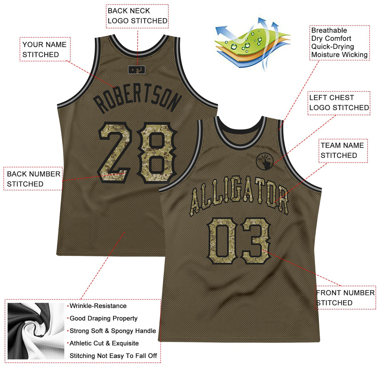 Custom Olive Camo-Black Authentic Throwback Salute To Service Basketball Jersey Limited