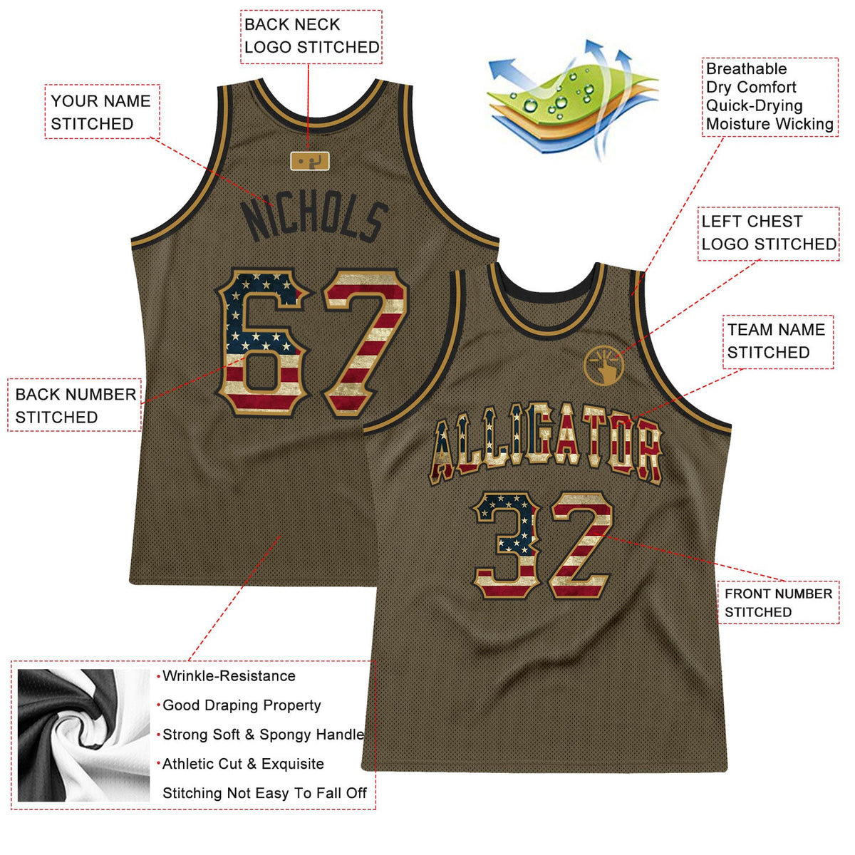 Custom Olive Vintage Usa Flag-Black Authentic Throwback Salute To Service Basketball Jersey Limited