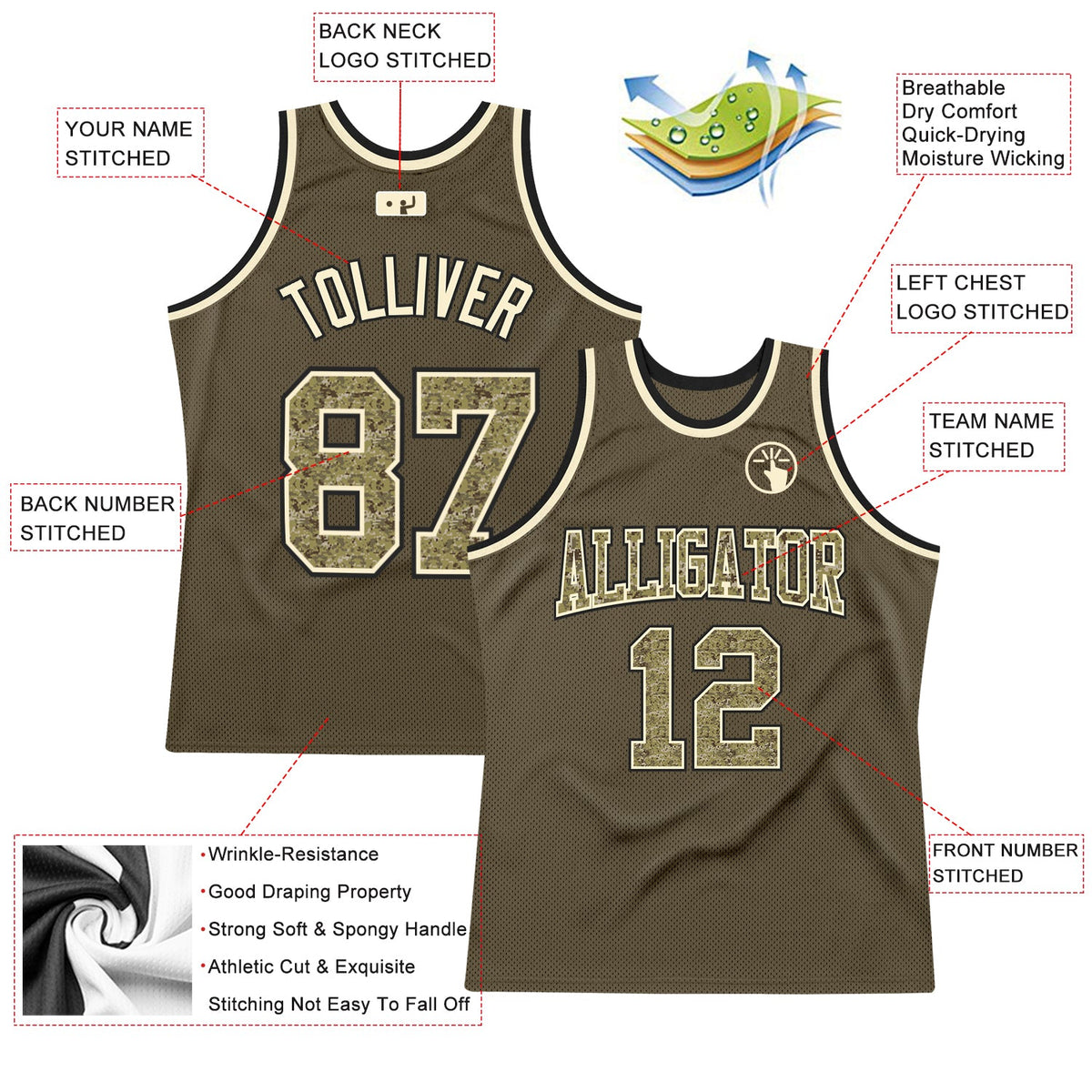 Custom Olive Camo-Cream Authentic Throwback Salute To Service Basketball Jersey Limited
