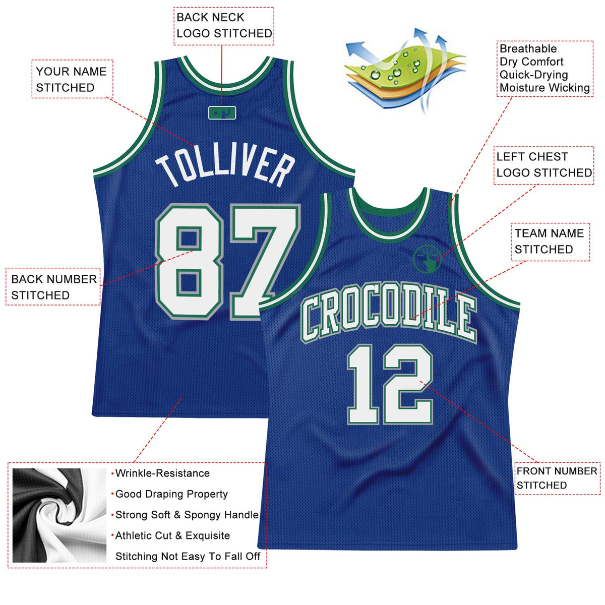 Custom Royal White-Kelly Green Authentic Throwback Basketball Jersey Limited
